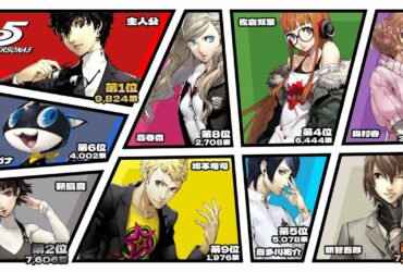 Persona 5 Protagonist è il miglior personaggio del gioco, votate i fan giapponesi
