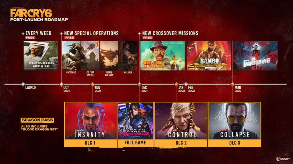 Dettagli del trailer di Far Cry 6 DLC post-lancio, incluso il crossover di Stranger Things