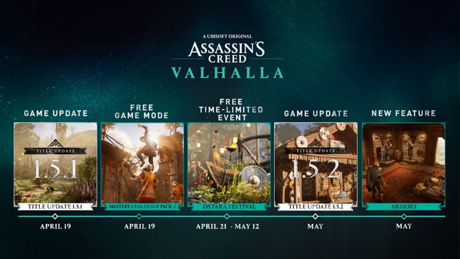 Svelati i contenuti gratuiti per Assassin's Creed Valhalla