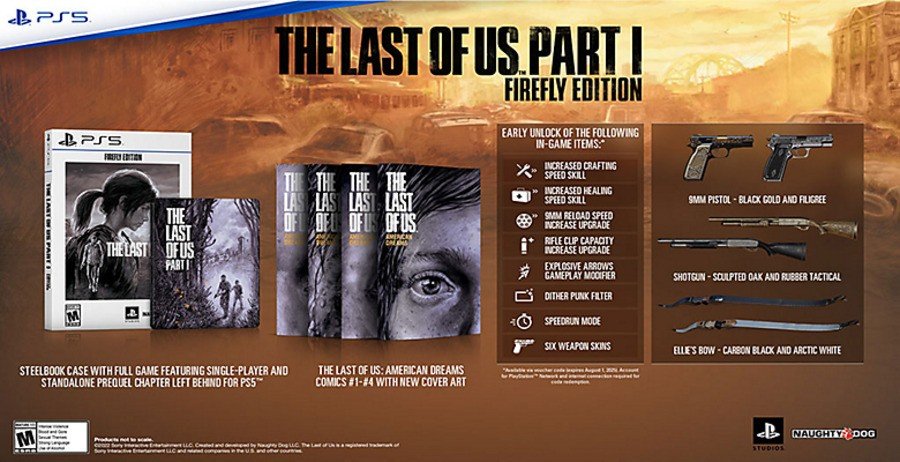 The Last of Us: Part 1 Firely Edition PS5