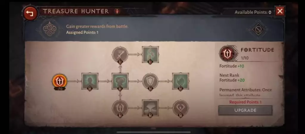 Tutto quello che devi sapere su Diablo Immortal Paragon Treasure Hunter Tree