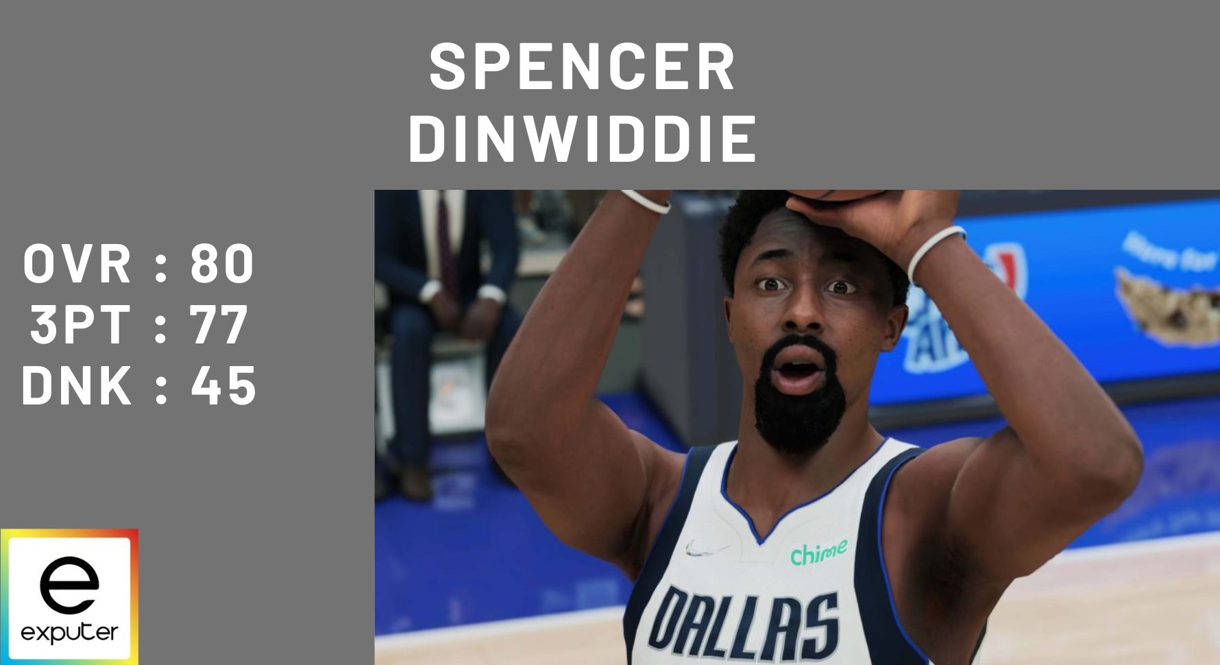 Valutazioni Spencer Dinwiddle in NBA 2k23.