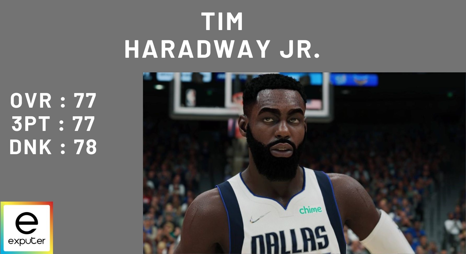 Valutazioni di Tim Haradway Jr. in NBA 2k23.
