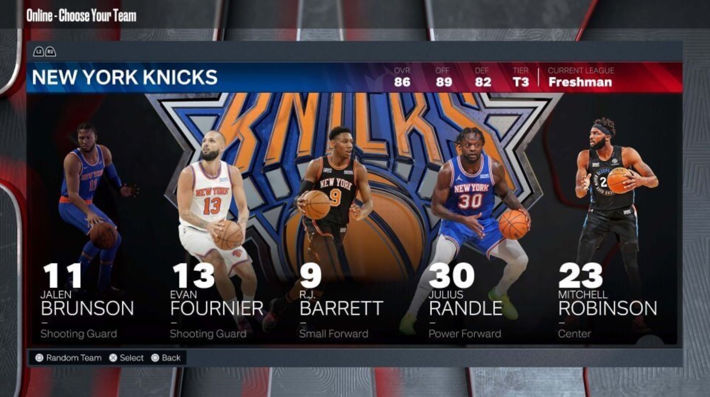 Valutazioni NBA New York Knicks 