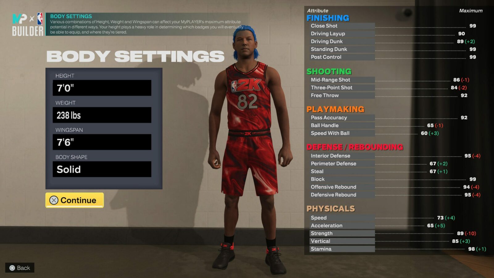 NBA 2K23: miglior build Center (C) e suggerimenti