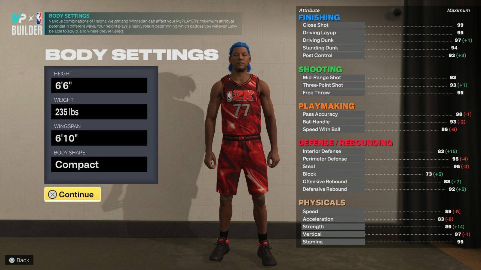 NBA 2K23: miglior build e suggerimenti per la guardia tiratrice (SG).