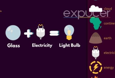 Little Alchemy 2: come realizzare una lampadina con l'elettricità